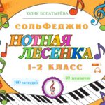 Следующее изображение товара